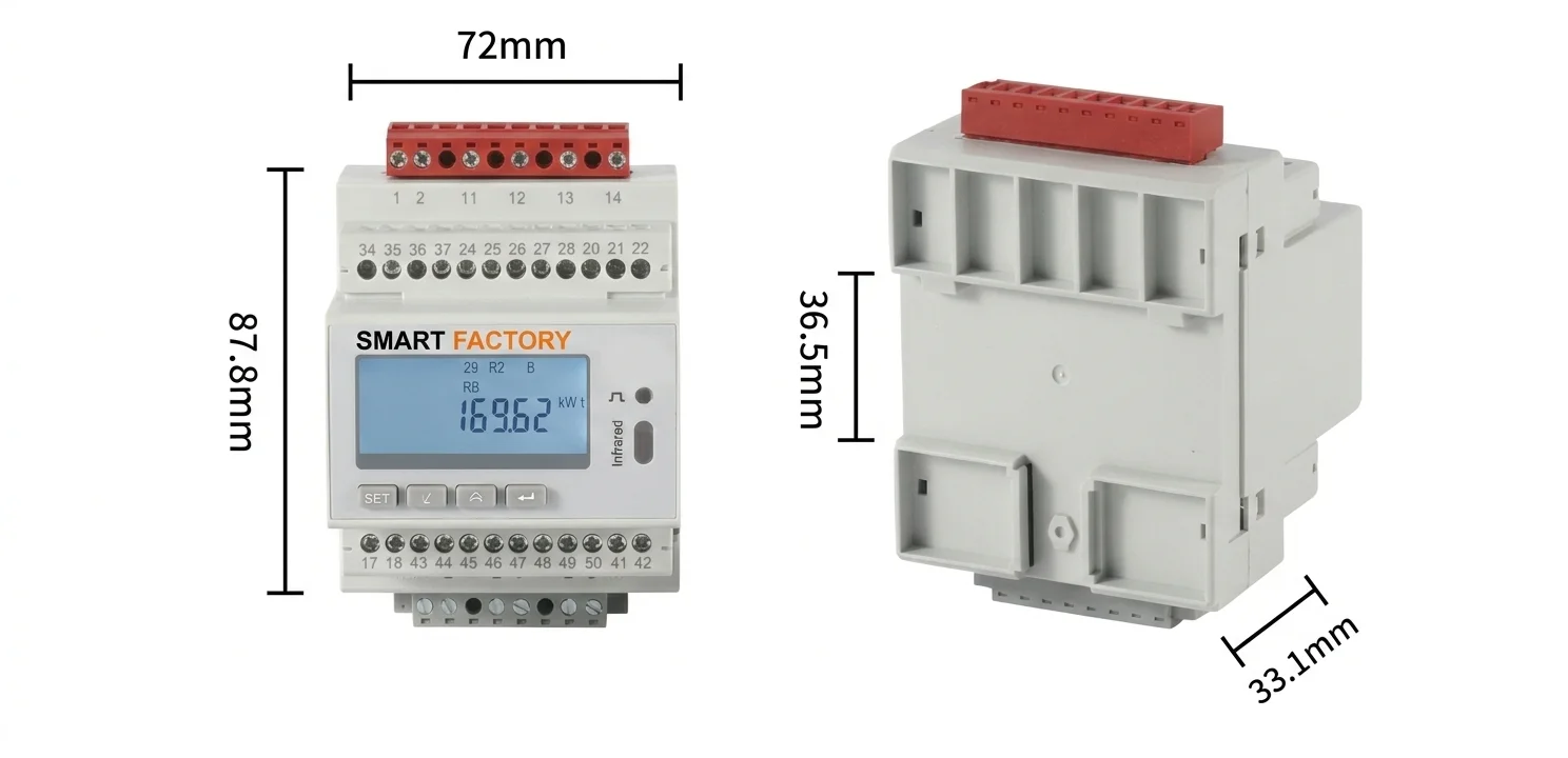 Product Overview